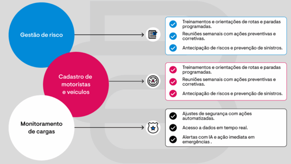solucao-768x436