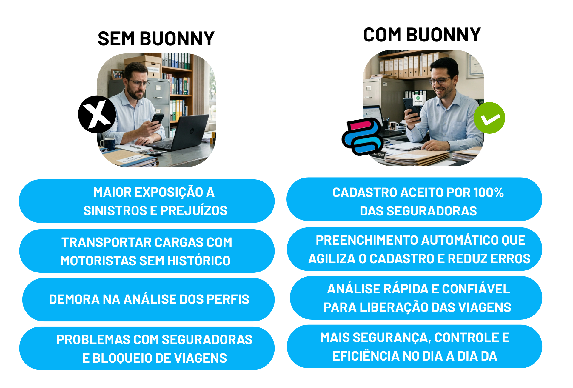COMPARATIVO COM X SEM BUONNY
